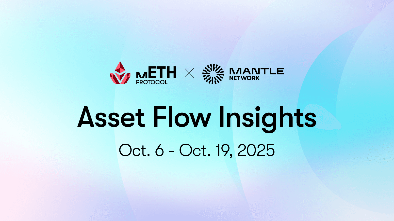 Asset Flow Insights: Mantle DEX Edition 