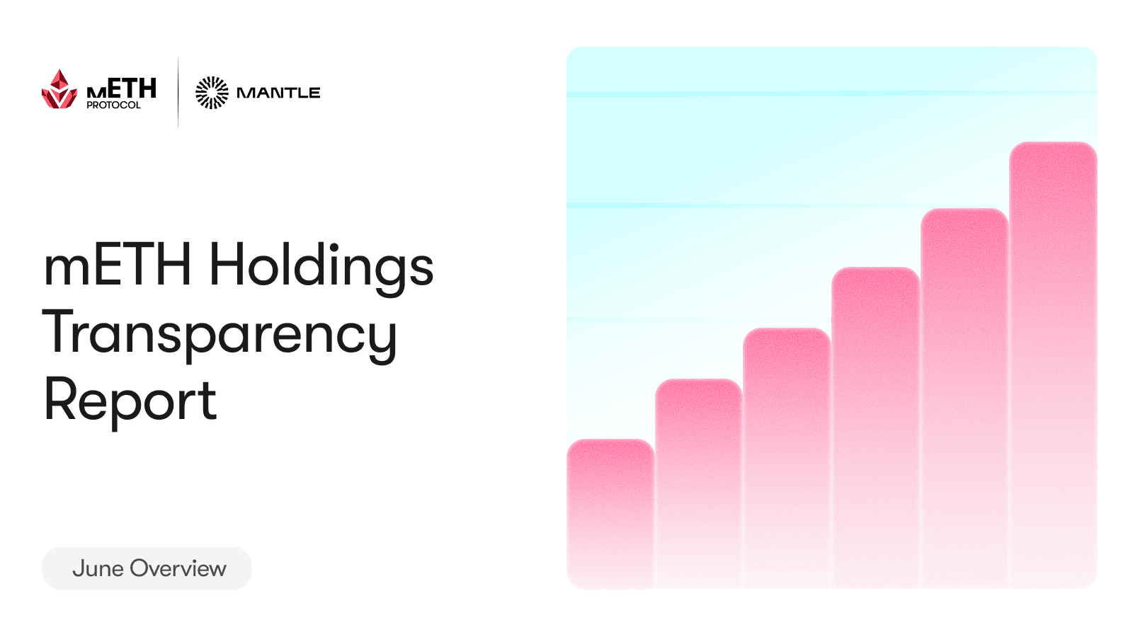 Monthly Report of mETH Holdings Across the Mantle Ecosystem: June 2026