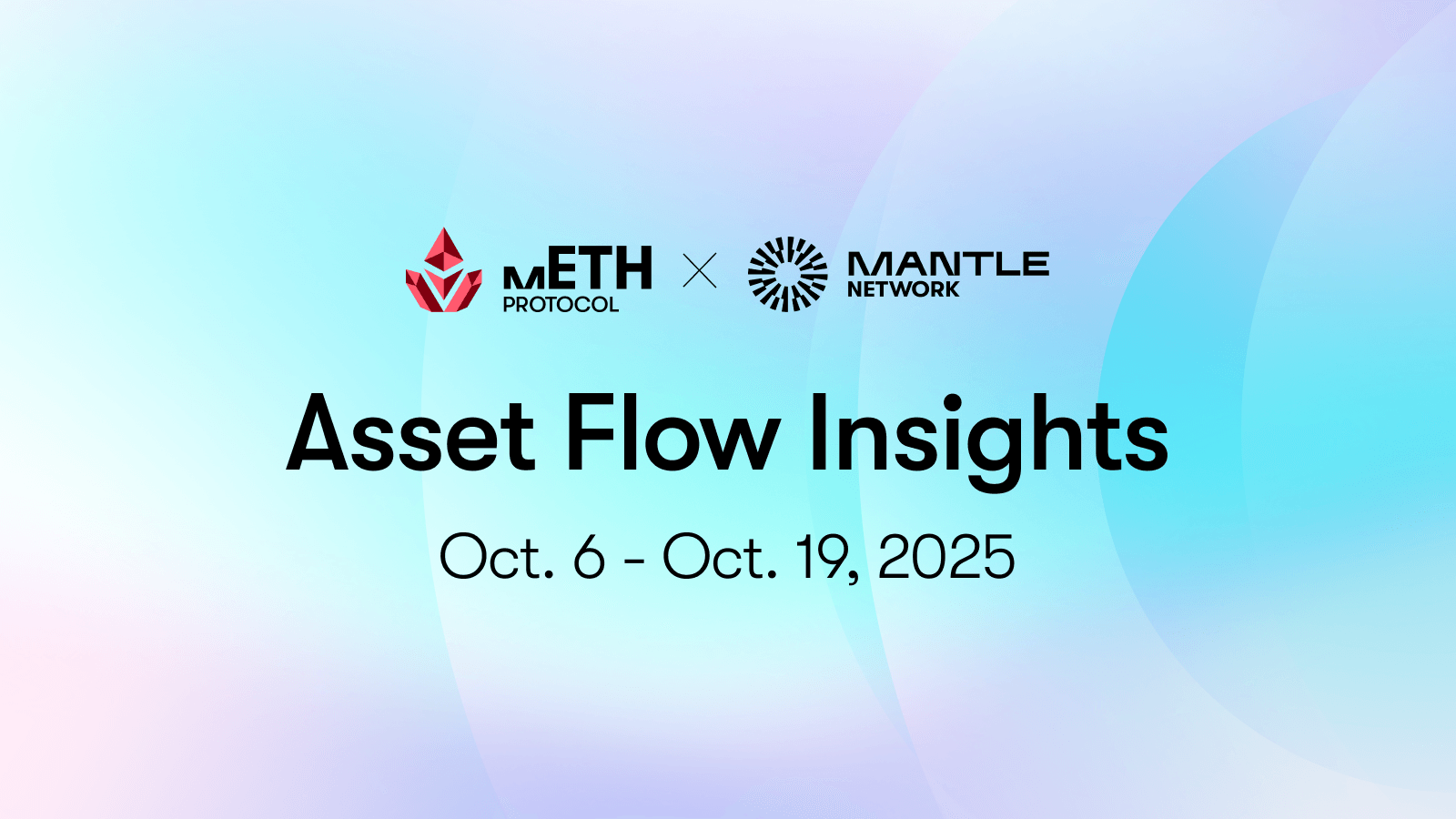 Asset Flow Insights: Mantle DEX Edition